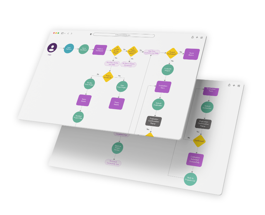 Judge Information Architectures