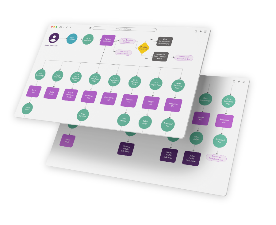 Mentor Information Architectures