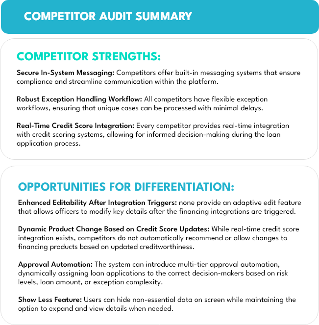Competitor Audit