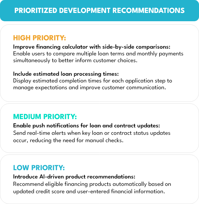 Admin Information Architectures