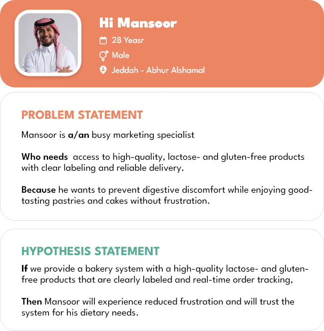 Mansoor's Problem Statement