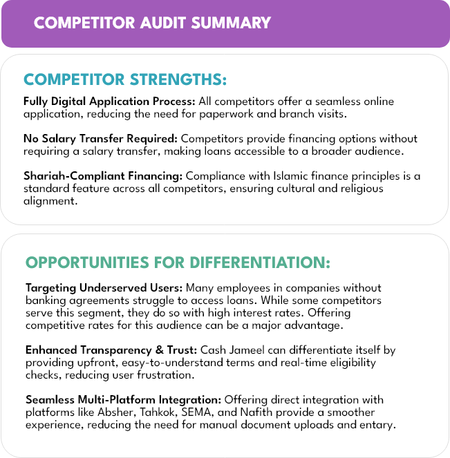 Competitor Audit