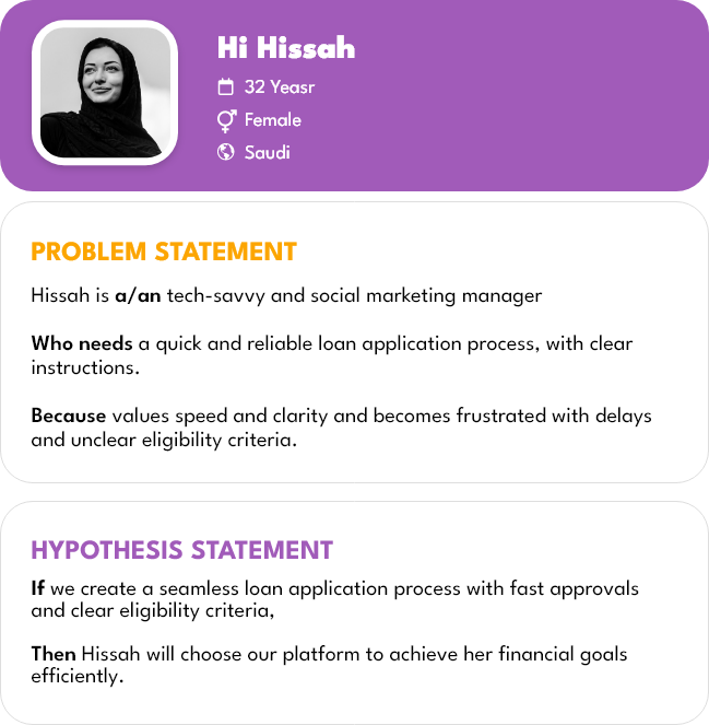 Hissah's Problem Statement